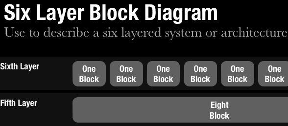 Vytvářejte profesionální prezentace v minutách pomocí Slidevana pro PowerPoint a Keynote [prozradí] BlockDiagram