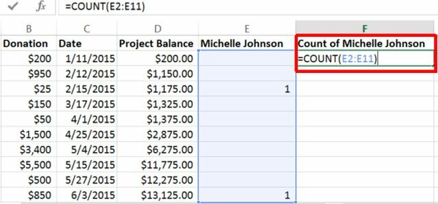 COUNT vzorec pro Excel