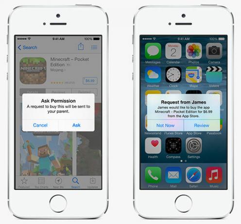 Co je nového v systému iOS 8? famysharing