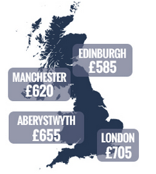 solar-saving-uk