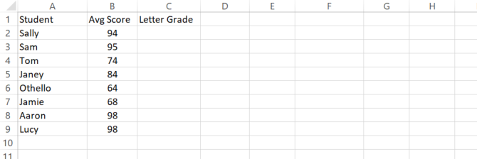 používá pro příkazy if v Microsoft Excel