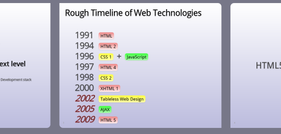 15 stránek, které dělají úžasné věci pomocí HTML5 html5rocks