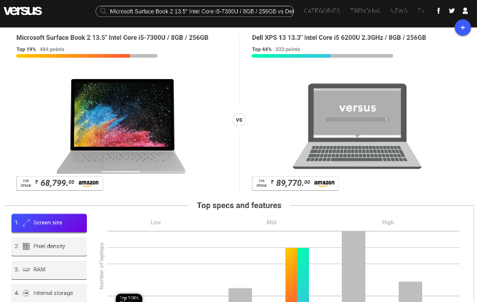 5 webů, kde najdete recenze produktů, porovnáte cokoli a rozhodnete, co si koupit versus