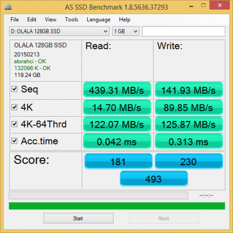 OLALA_BENCHMARKS_AS_SSD