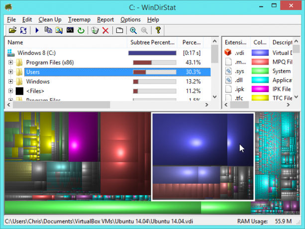 podívejte se, co využívá prostor na jednotce Windows s Windirstatem