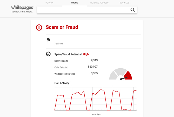 Whitepages Reverse Phone Lookup