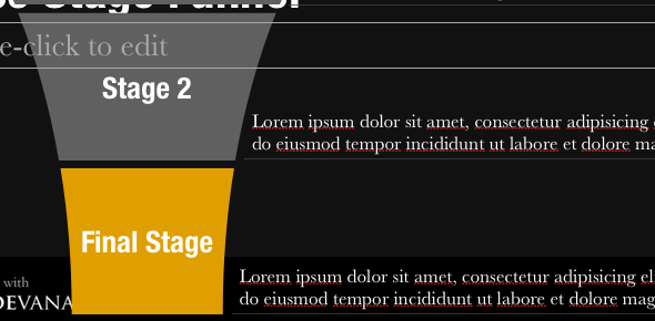 Vytvářejte profesionální prezentace v minutách pomocí aplikace Slidevana pro PowerPoint a Keynote [prozradí] FunnelDiagram